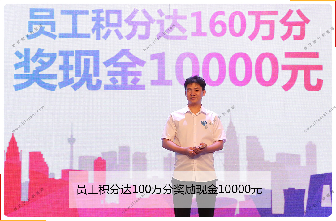 第194期湖北群藝員工積分達(dá)100萬分獎勵現(xiàn)金10000元